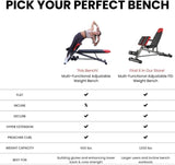 Multi-Functional Weight Bench for All-in-One workouts
