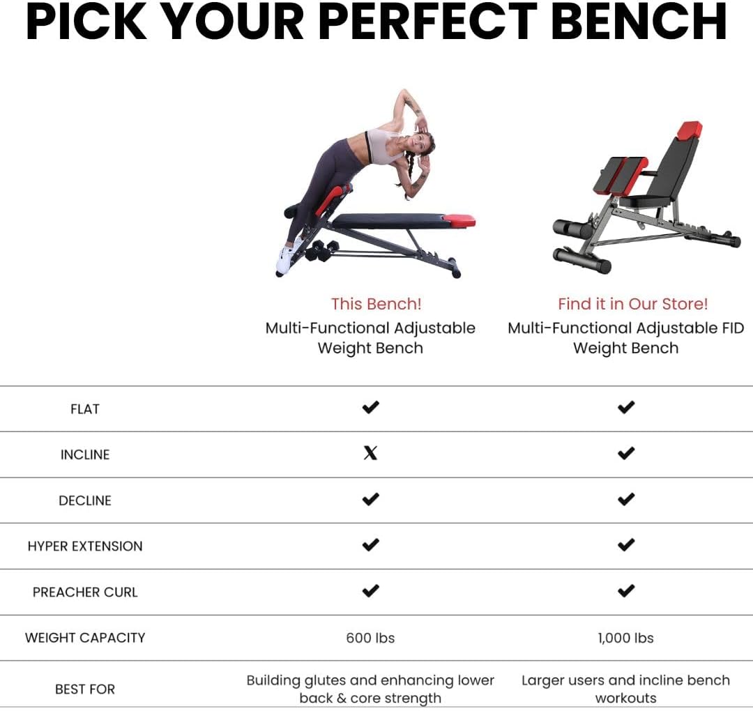 Multi-Functional Weight Bench for All-in-One workouts