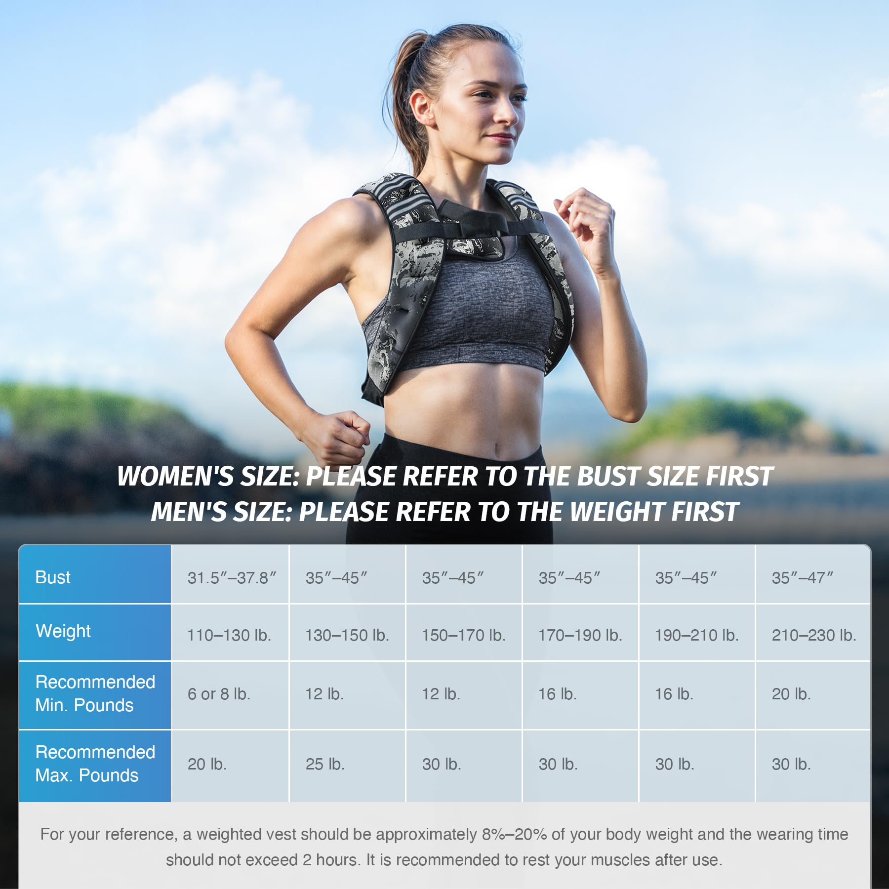 Weighted Vest