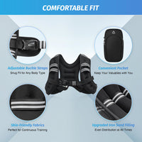 Weighted Vest